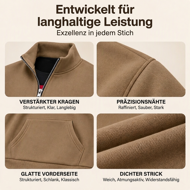 🥳 🥳 Warmes Halbzip-Sweatshirt für Herren